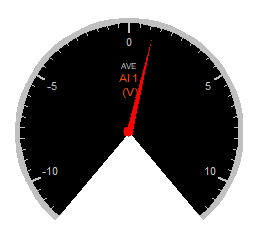 DewesoftX analog meter display widget DewesoftX analog meter display widget