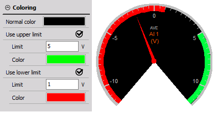 DewesoftX analog meter coloring options DewesoftX analog meter coloring options