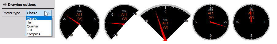 Drawing options of DewesoftX analog meter display widget Drawing options of DewesoftX analog meter display widget