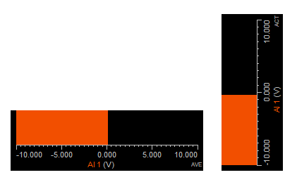 DewesoftX horizontl and vertical bar graph display widgets DewesoftX horizontl and vertical bar graph display widgets