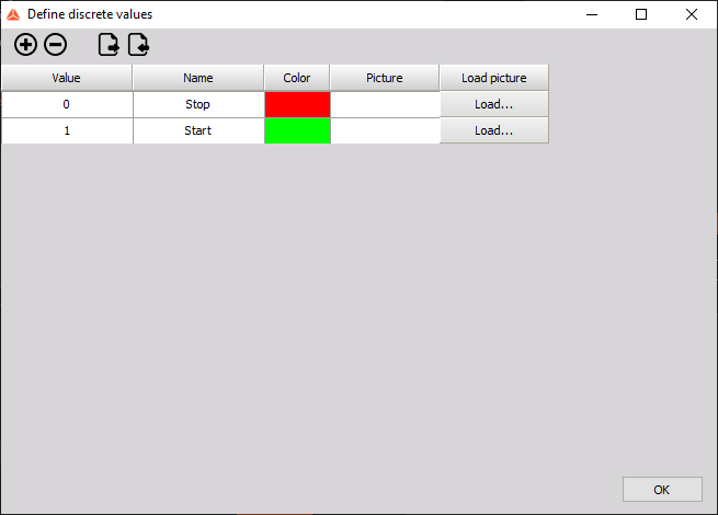 Define descrete values for descrete display widget Define descrete values for descrete display widget