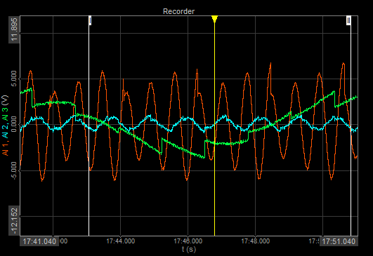 The DewesoftX horizontal recorder display widget The DewesoftX horizontal recorder display widget