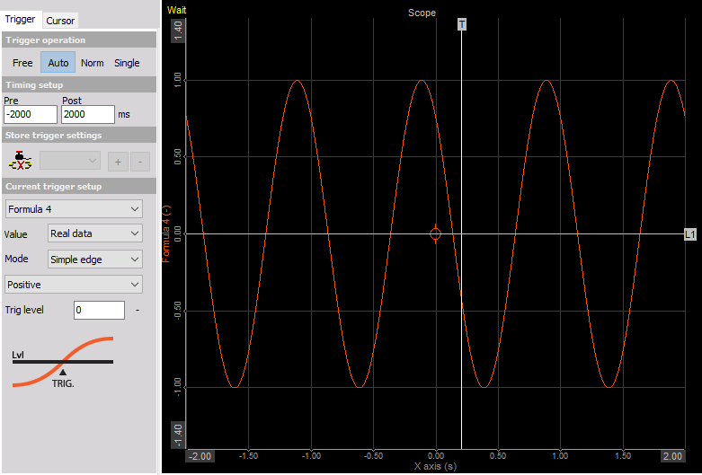DewesoftX scope display widget DewesoftX scope display widget