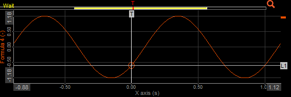 Zoomed area in DewesoftX scope display widget Zoomed area in DewesoftX scope display widget