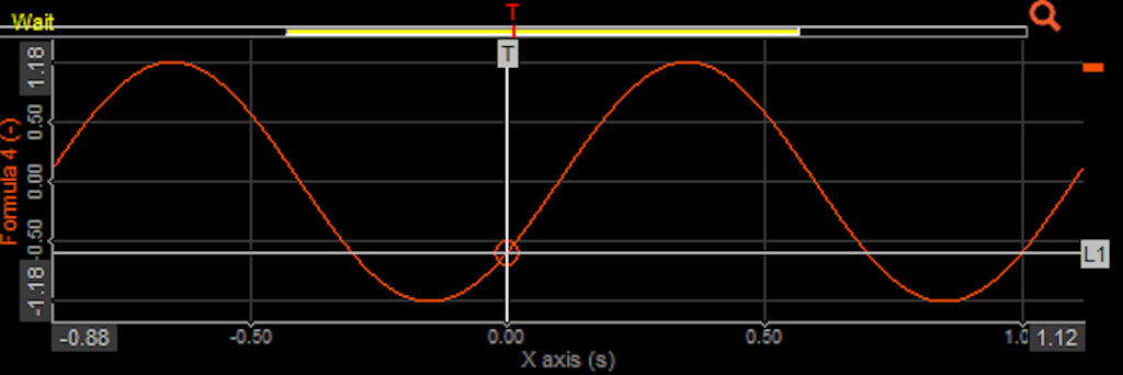 Zoomed area in DewesoftX scope display widget