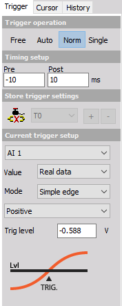 DewesoftX scope norm trigger mode DewesoftX scope norm trigger mode