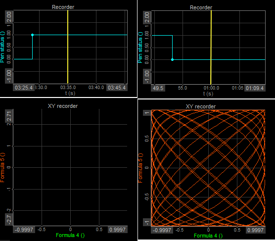 DewesoftX xy recorder pen up function DewesoftX xy recorder pen up function