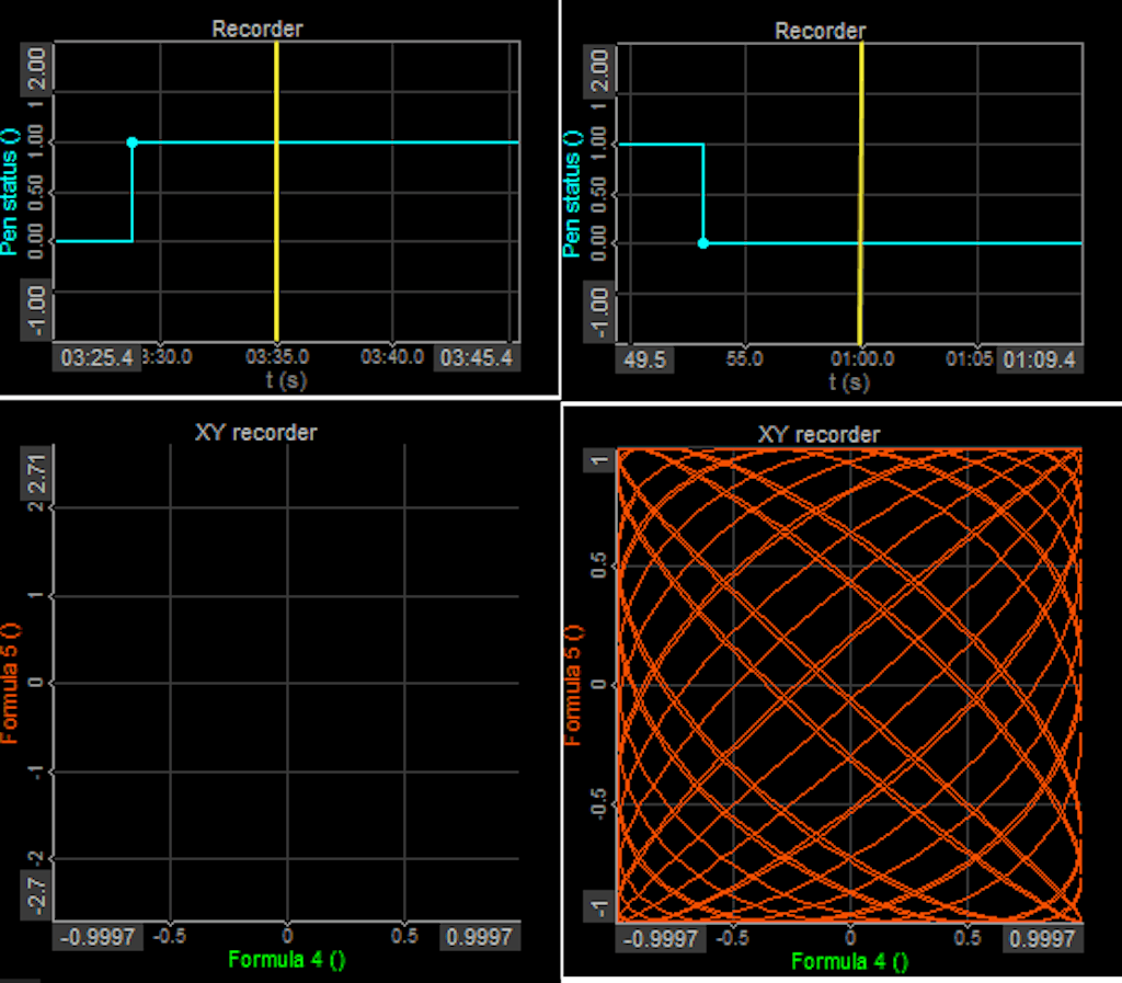 DewesoftX xy recorder pen up function