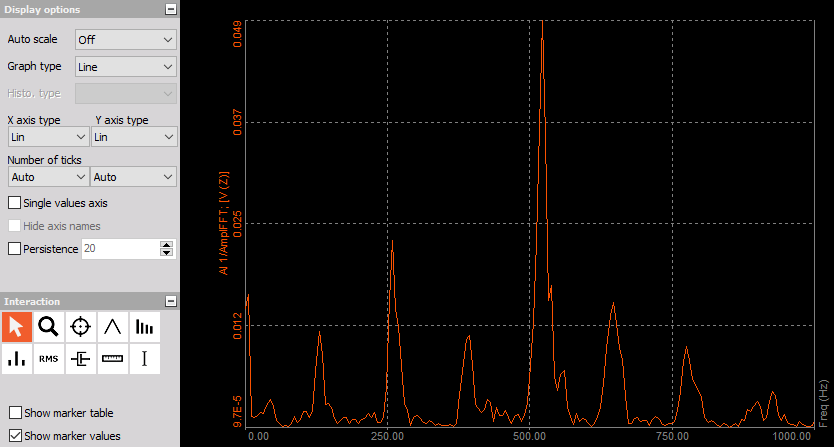 DewesoftX 2D graph display widget DewesoftX 2D graph display widget