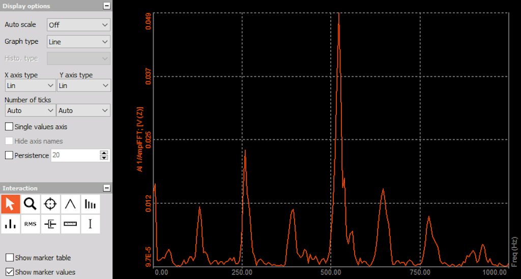DewesoftX 2D graph display widget