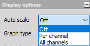 DewesoftX 2d graph autoscale options DewesoftX 2d graph autoscale options
