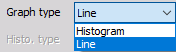 Dewesoft 2D graph type options Dewesoft 2D graph type options