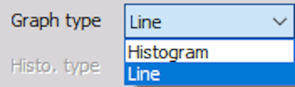 Dewesoft 2D graph type options