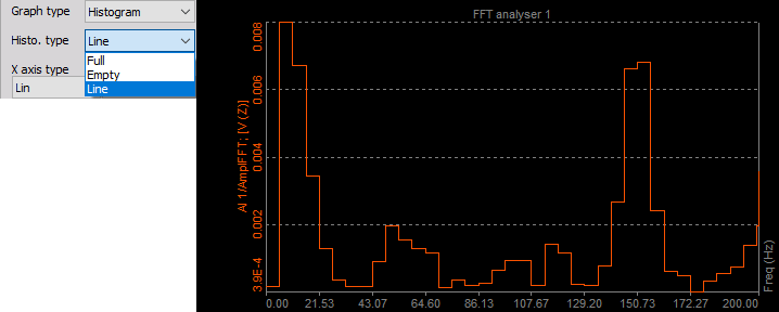 DewesoftX 2d graph histogram type DewesoftX 2d graph histogram type
