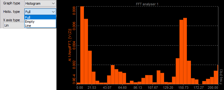 DewesoftX 2d graph full Histogram type DewesoftX 2d graph full Histogram type
