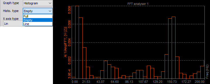 DewesoftX 2d graph empty Histogram type DewesoftX 2d graph empty Histogram type