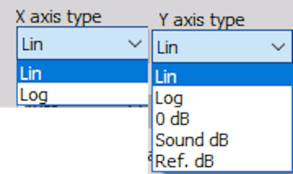 DewesoftX 2d graph X and Y axis types