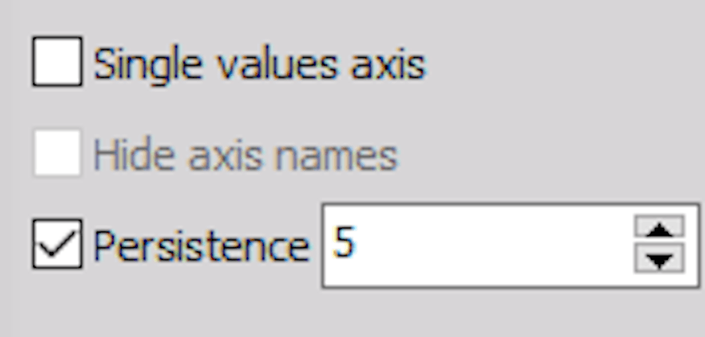 DewesoftX 2d graph persistence