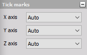 DewesoftX 3d graph tick marks