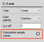 DewesoftX 3d graph interpolate sample values DewesoftX 3d graph interpolate sample values