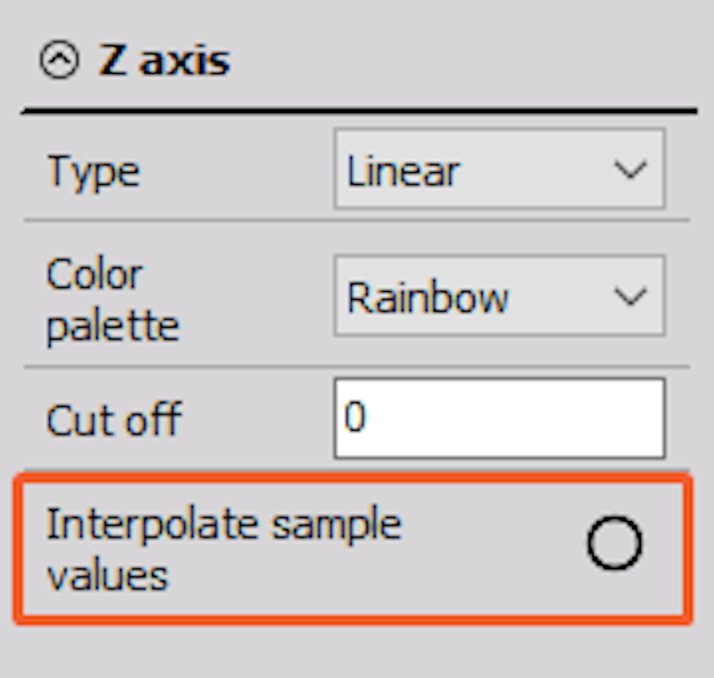 DewesoftX 3d graph interpolate sample values