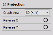 DewesoftX 3d graph projection DewesoftX 3d graph projection