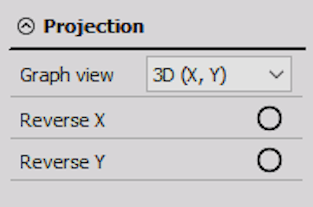 DewesoftX 3d graph projection 