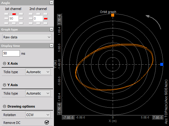 DewesoftX orbit graph display widget DewesoftX orbit graph display widget