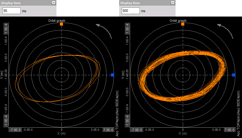 DewesoftX orbit graph display time DewesoftX orbit graph display time
