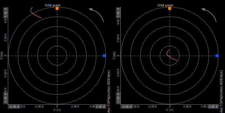 DewesoftX orbit graph remove DC DewesoftX orbit graph remove DC