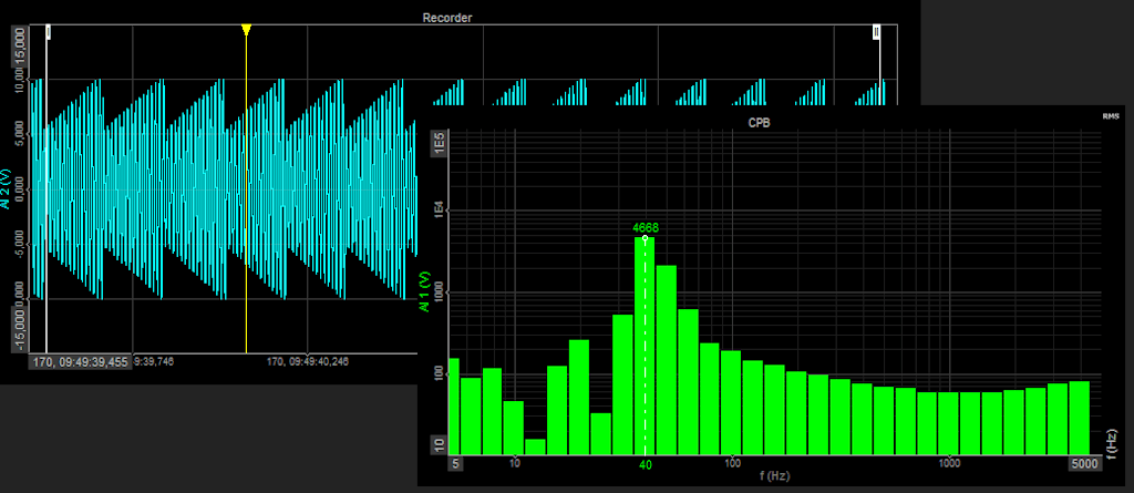 Selected display widget in DewesoftX software Selected display widget in DewesoftX software