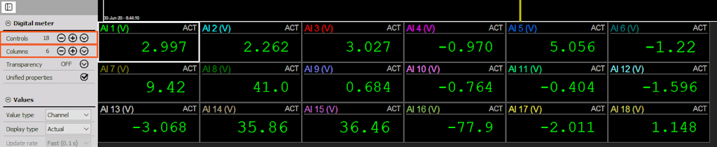 Digital display widget group with 6 columns and 3 rows Digital display widget group with 6 columns and 3 rows