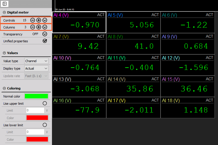 Digital display widget with 3 columns and 5 rows Digital display widget with 3 columns and 5 rows
