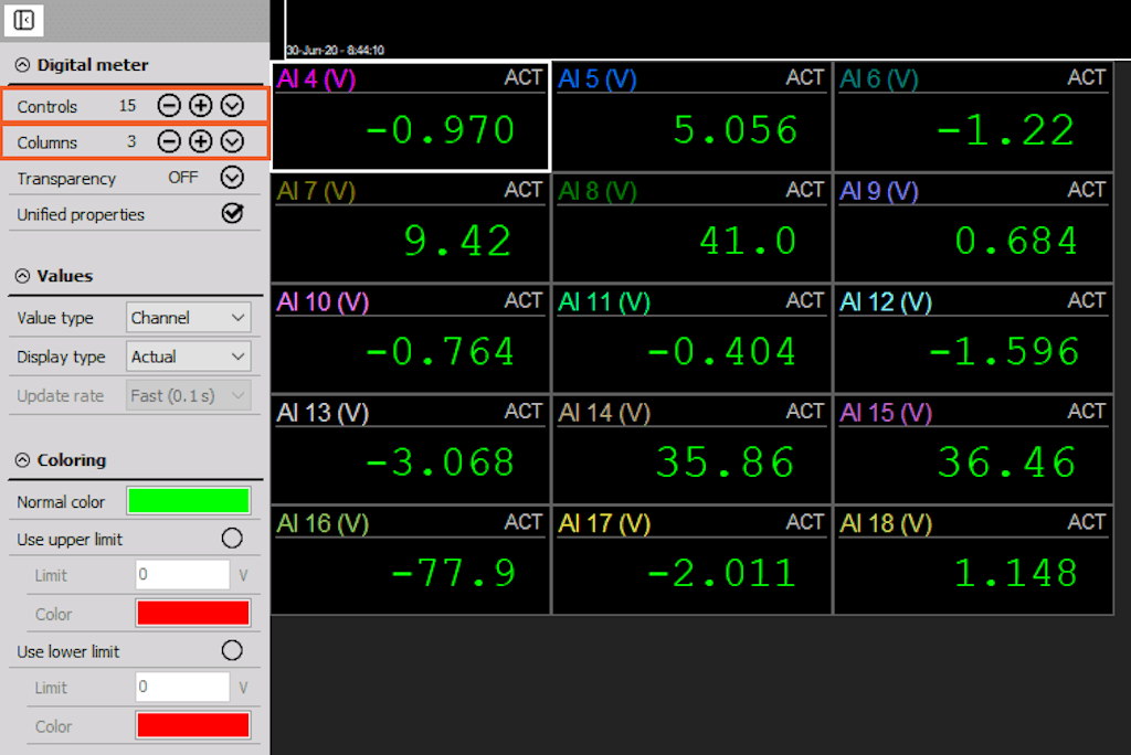 Digital display widget with 3 columns and 5 rows