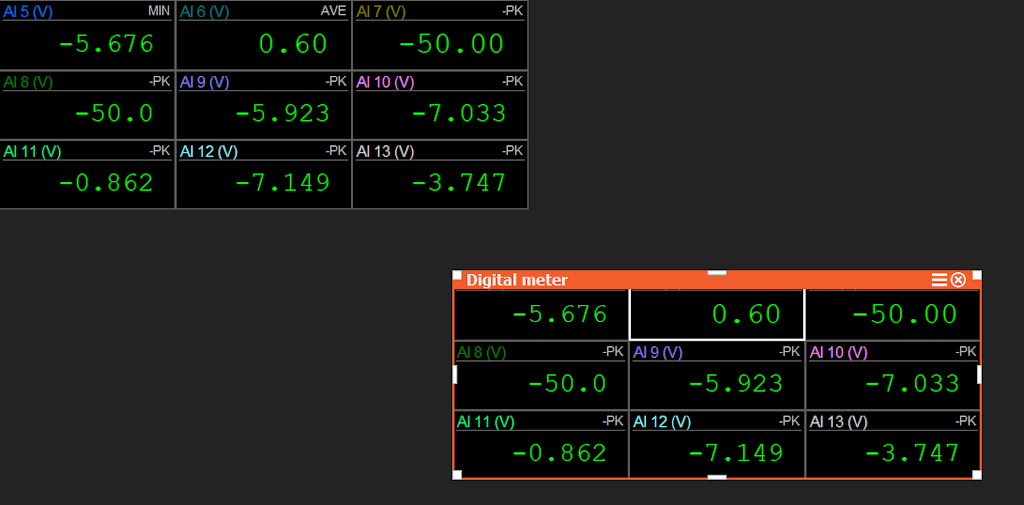 Paste display widget group from clipboard Paste display widget group from clipboard
