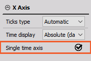DewesoftX single time axis enabled DewesoftX single time axis enabled