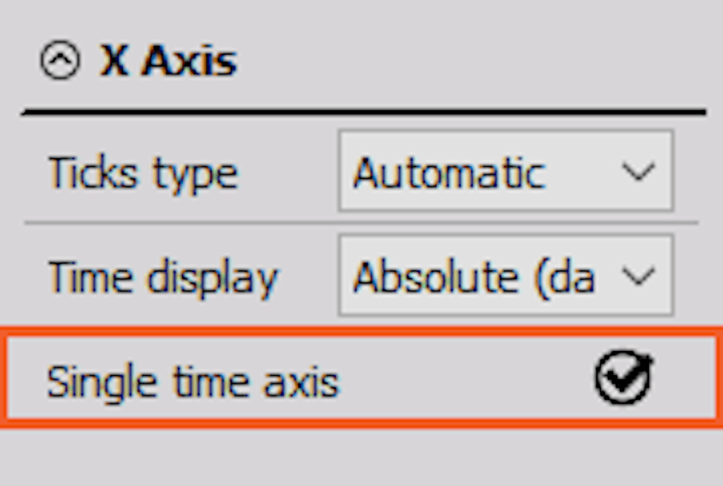 DewesoftX single time axis enabled 