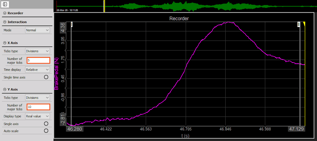 Adjusting the grid resolution of the display widget in DewesoftX