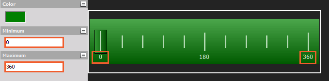 Minimum and maximum shown value on user inputs display widget Minimum and maximum shown value on user inputs display widget