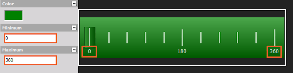 Minimum and maximum shown value on user inputs display widget