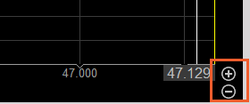 DewesoftX visual display time axis scaling in run mode DewesoftX visual display time axis scaling in run mode