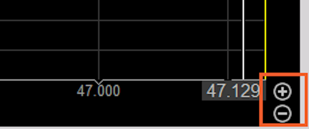 DewesoftX visual display time axis scaling in run mode