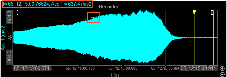 DewesoftX horizontal recorder and its cursor values DewesoftX horizontal recorder and its cursor values