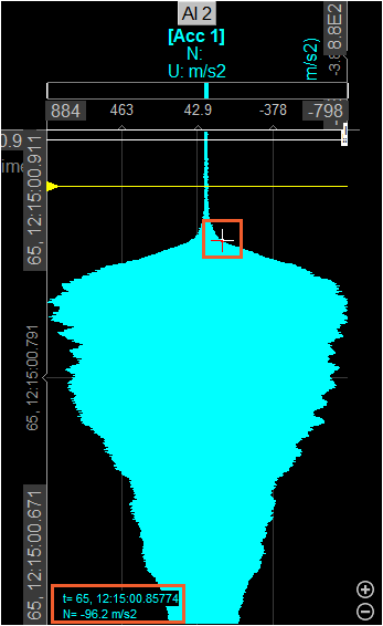 DewesoftX vertical recorder and its cursor values DewesoftX vertical recorder and its cursor values