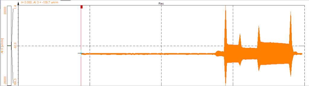 Analog data on the recorder display widget