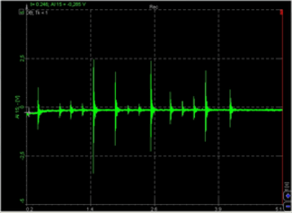 DewesoftX full rate data in Measure mode DewesoftX full rate data in Measure mode