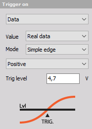 DewesoftX trigger on positive simple edge DewesoftX trigger on positive simple edge
