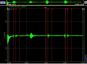 DewesoftX data sections with different speeds DewesoftX data sections with different speeds