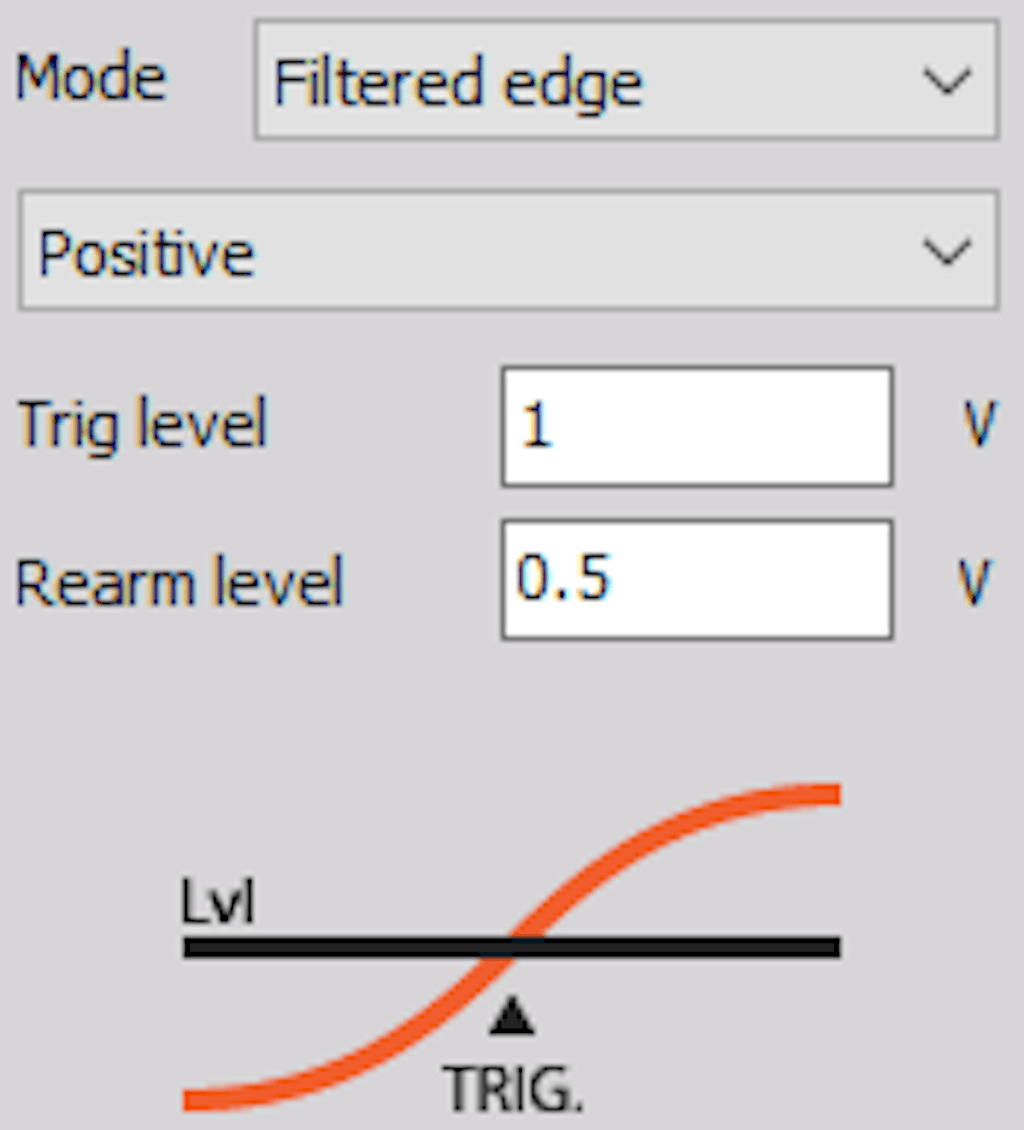 DewesoftX filtered edge positive slope