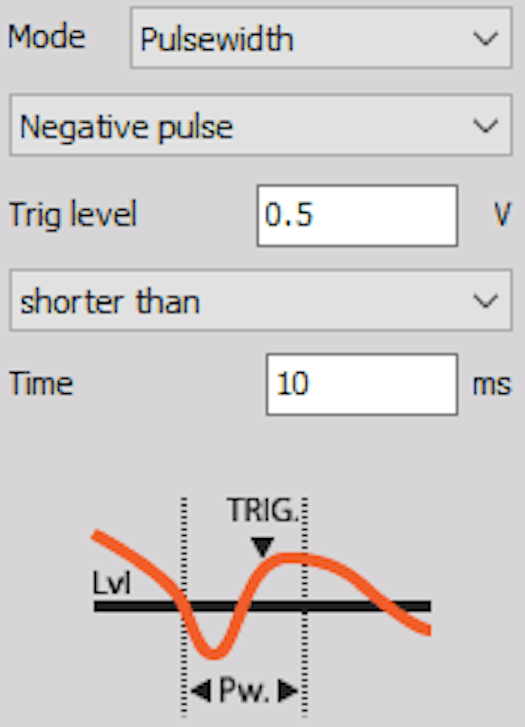 DewesoftX pulsewidth negative pulse falling edge